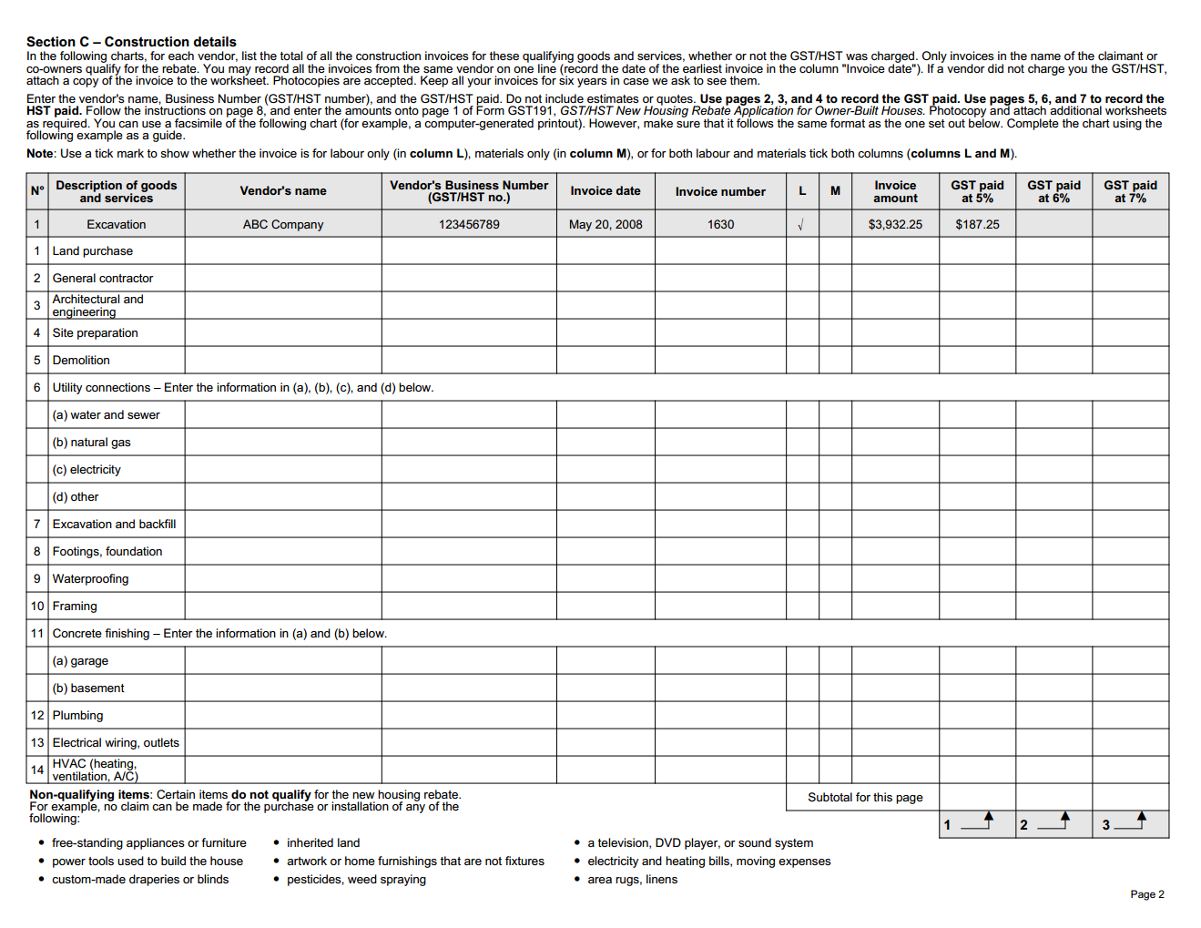 Page two of Revenue Canada form GST 191 WS