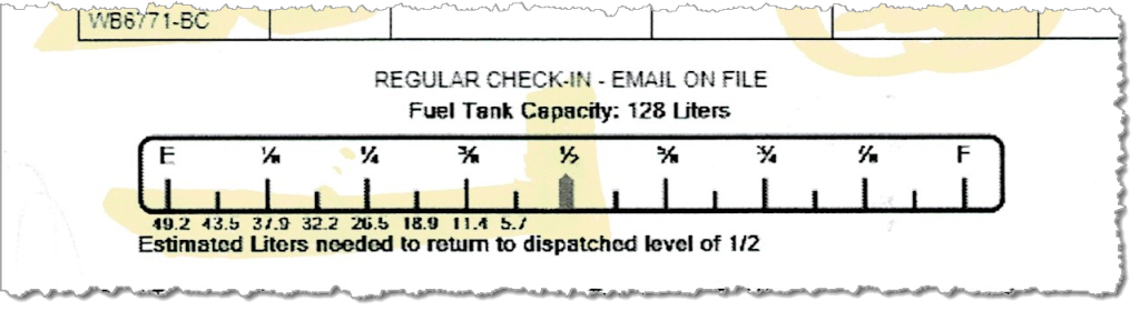 A portion of a truck-rental form, with a diagram of a fuel gauge. The half-full point is highlighed. Under each fraction of a tank below half, there are numbers to indicate how many liters of fuel it would take at that level to return the tank to half full. Exampe: if the tank is 1/4 full, it would take 26.6 liters to get to half full.